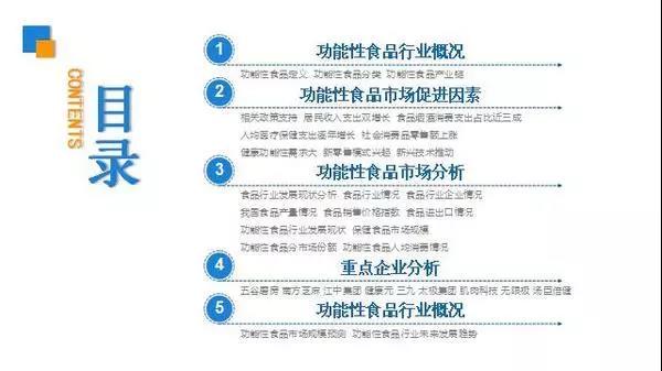 消費(fèi)全面升級,預(yù)計(jì)2022年功能性食品市場規(guī)模將突破6000億元